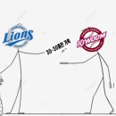 T-스테이션송정점 | 챔피언스필드 첫 직관 후기 | 주말 출근길 지하주차장...C4열 시야, 스테이션 크림새우 그리고 패배 ^_T