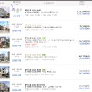 정다운외과의원 이미지