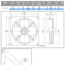 동건산업 이미지