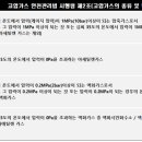 안의가스 이미지