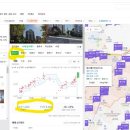 용산플러스공인중개사사무소 이미지