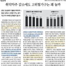 땡삼 이미지