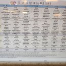 위대한탄생여성병원 이미지