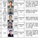 박부인 동원산업(주) 금탑산업훈장 받아 이미지