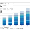 아이티알 이미지