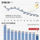 바른윤치과의원 이미지