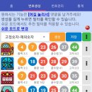 GS25 고양사랑점 네이버블로그
