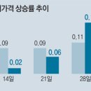 목동아파트부동산공인중개사사무소 이미지