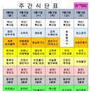 다와푸드 센텀점 이미지