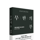 일감디자인연구소 네이버블로그