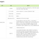 미술넷커뮤니케이션주