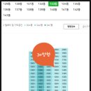 법원자이공인중개사사무소 이미지