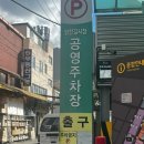 천변좌로 | 양동시장 양동통닭 포장 정말 맛있을까?