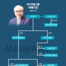 벨리워치 이미지