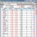 금호메디칼상사 이미지