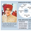 인연전자 이미지