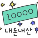 CU충주예성여고점 이미지