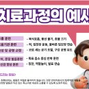 이종신재활의학과의원 이미지