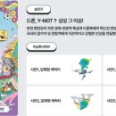 드론의 세계 이미지