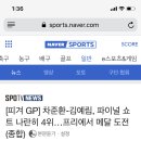 [피겨 GP] 차준환-김예림, 파이널 쇼트 나란히 4위…프리에서 메달 도전(종합) 이미지