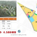 용마루부동산 이미지