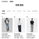 남성쇼핑(슈퍼) 이미지