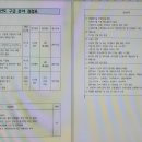 안의카센타 이미지