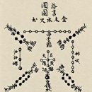 현무발서(玄武發書) 속의 태을주(太乙咒) - 토정(土亭) 이지함(李之菡 이미지