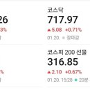 티아이엠씨 이미지