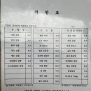 나래김밥 이미지