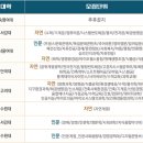 일취월장관리형독서실 이미지