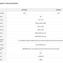 (주)한일사이메드 이미지