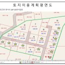 세종주택관리