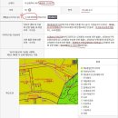 화명2동-2 | 화명코오롱입지를 살펴보고 실거래가를 비교해봅시다.[화명동 화명코오롱 실거래가 분석]
