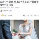 최근 결혼상대로 미혼녀보다 돌싱녀 선호 이미지