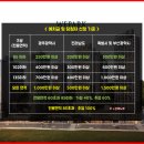 일곡 근린공원 옆 이미지