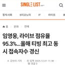 ✨️ 시청률 95.3% ✨️✨️ 이미지