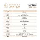 봉담장례식장 이미지