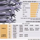 엠씨파트너스 이미지