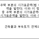 상가주택 취득가격 산출방법 변경되었습니다- 부속토지 시가표준액포함으로 바뀌었네용 이미지