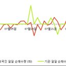 (주)에스엘케이 이미지