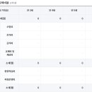 계성유치원 이미지