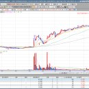 세중무역상사 이미지