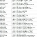 경기도 수원시 권선구 효원로 218 (권선동) 이미지