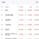 (주)금비우