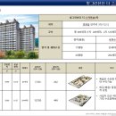 산단스카이