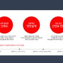 일동케어
