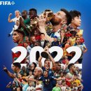 FIFA2022 세계 축구대표선수들 메인포스터 이미지