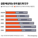 초밥왕 69세, 첨단 빨래왕 72세… 일하는 노익장들 이미지