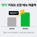 제이푸드 이미지
